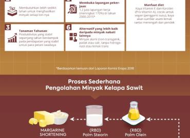 info